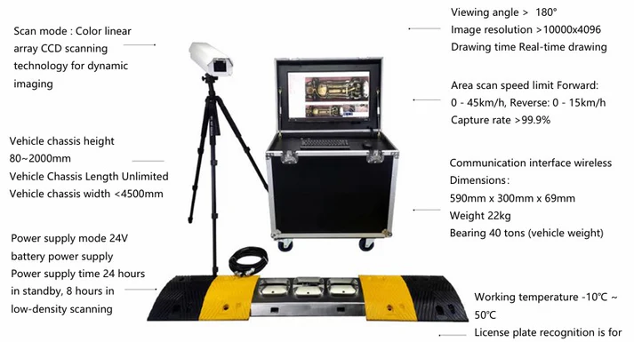 Under Vehicle Surveillance System: UV300-M2 Area scan